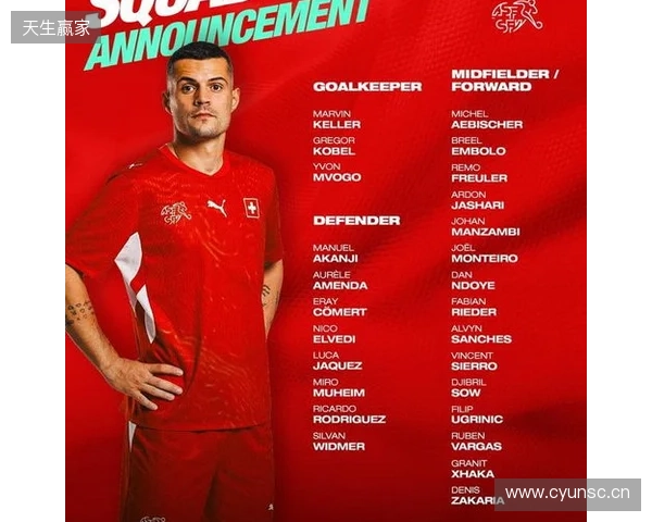 瑞士本期大名单：扎卡领衔，阿坎吉、科贝尔、巴尔加斯、恩多耶在列
